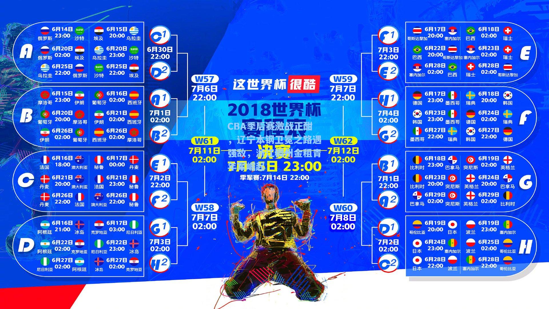 CBA季后赛激战正酣，辽宁本钢卫冕之路遇强敌，浙江稠州金租青年军崛起